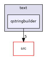 tests/benchmarks/corelib/text/qstringbuilder