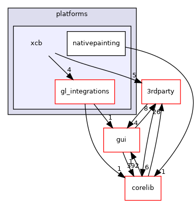 src/plugins/platforms/xcb