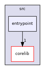 src/entrypoint