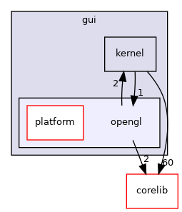 src/gui/opengl