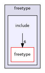 src/3rdparty/freetype/include