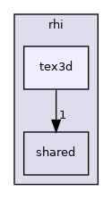 tests/manual/rhi/tex3d